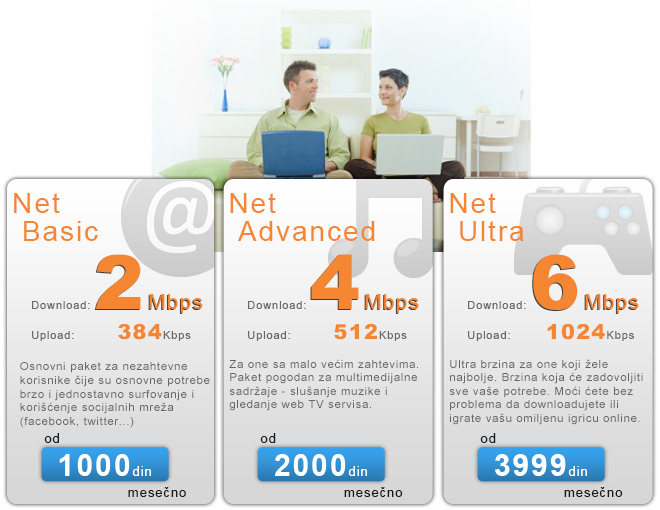 DM-link wireless internet paketi
